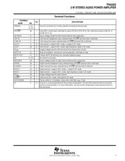TPA0202PWPR G4 datasheet pdf 3 page