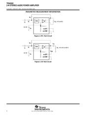 TPA0202PWPR G4 datasheet pdf 6 page