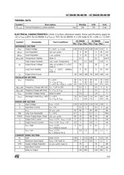UC3844BD1 datasheet pdf 3 page
