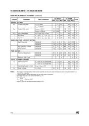 UC3844BD1 datasheet pdf 4 page