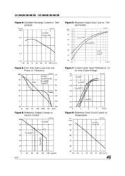 UC3844BD1 datasheet pdf 6 page