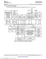 DM3730CUSD100 datasheet pdf 5 page