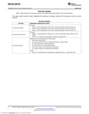 DM3730CUSD100 datasheet pdf 6 page