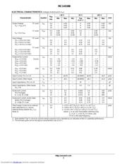 MC14538BFR2 datasheet pdf 3 page