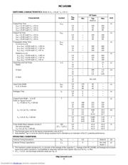 MC14538BFR2 datasheet pdf 4 page