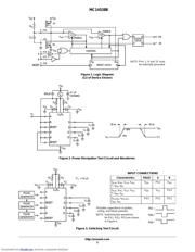 MC14538BFR2 datasheet pdf 5 page