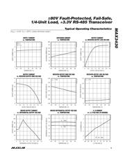 MAX3430CPA+ datasheet pdf 5 page