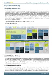 EFM32WG230F256-QFN64 datasheet pdf 3 page