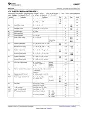 LMH6321TSX datasheet pdf 3 page