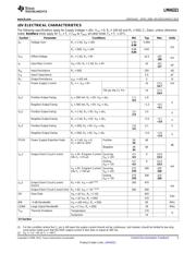 LMH6321TSX datasheet pdf 5 page