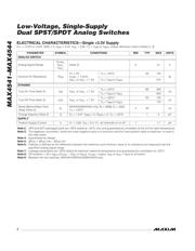 MAX4544CUA+ datasheet pdf 4 page