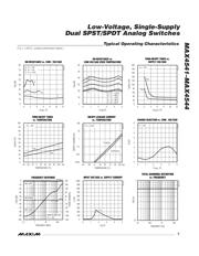 MAX4544CUA+ datasheet pdf 5 page