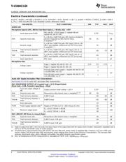 TLV320AIC3120 datasheet pdf 6 page