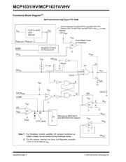 MCP1630-E/MC datasheet pdf 4 page