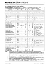 MCP1630-E/MC datasheet pdf 6 page