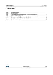 STM32F446ZCH7 datasheet pdf 5 page