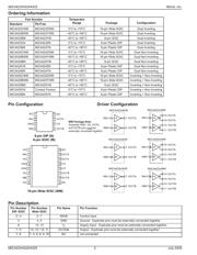 MIC4424CWM datasheet pdf 2 page