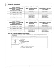 LM4051AEM3-1.2 datasheet pdf 3 page