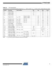 AT93C46E-PU datasheet pdf 3 page