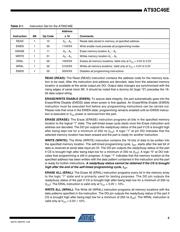 AT93C46E-PU datasheet pdf 5 page