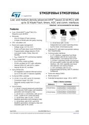 STM32F050F6P7 datasheet pdf 1 page