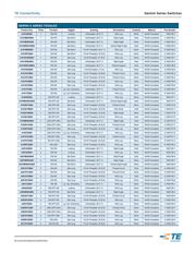 A103MD9AB04 datasheet pdf 3 page