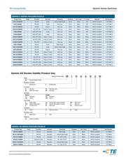 A103MD9AB04 datasheet pdf 5 page