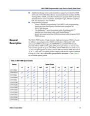 EPM7128ELC84-20 datasheet pdf 4 page