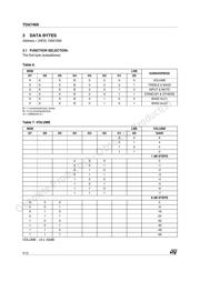 TDA7469 datasheet pdf 4 page