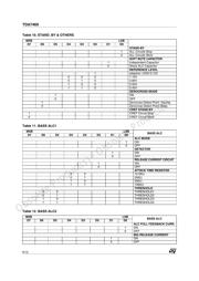 TDA7469 datasheet pdf 6 page