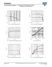 SFH6206AGR datasheet pdf 4 page