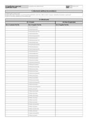 STM32L031G6U7TR datasheet pdf 2 page