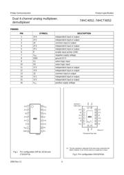 74HCT4052DB datasheet pdf 4 page