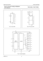 74HCT4052DB datasheet pdf 5 page