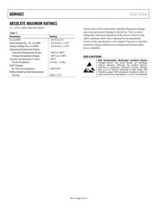 ADN4662BRZ datasheet pdf 6 page