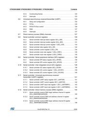 STM32W108HBU64 datasheet pdf 5 page