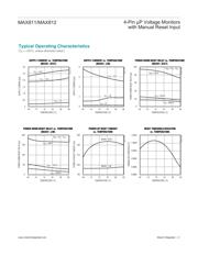 MAX811MEUS+T datasheet pdf 4 page