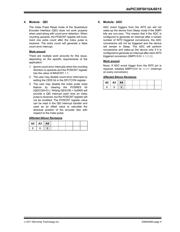 DSPIC30F6015-20I/PT datasheet pdf 5 page