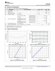 TPD2E001 datasheet pdf 5 page