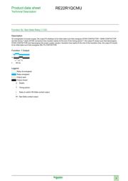 RE22R1QCMU datasheet pdf 5 page