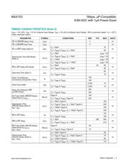 MAX153CPP+ datasheet pdf 4 page