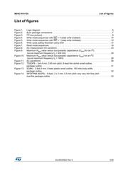 M24C16-DRDW3TP/K datasheet pdf 5 page