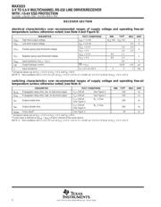 MAX3223CDB datasheet pdf 6 page