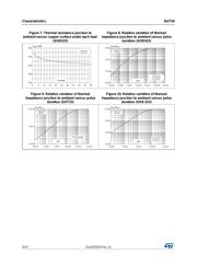 BAT54A datasheet pdf 4 page