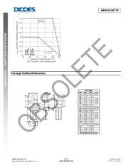 MBR20150CTP datasheet pdf 3 page