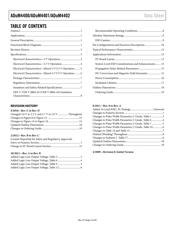 ADUM4400WARWZ datasheet pdf 2 page