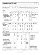 ADUM4400WARWZ datasheet pdf 6 page