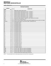 MSP430F427AIPM datasheet pdf 4 page