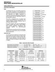 MSP430F427AIPM datasheet pdf 6 page