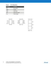 ATECC108A-SSHCZ-B datasheet pdf 2 page